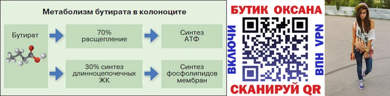 Бутират буратино  OMG онион  Фокино 